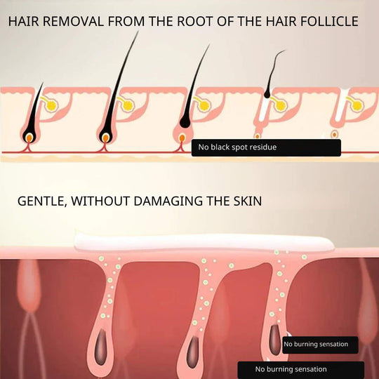 PureEase™ | Smooth and painless hair removal cream
