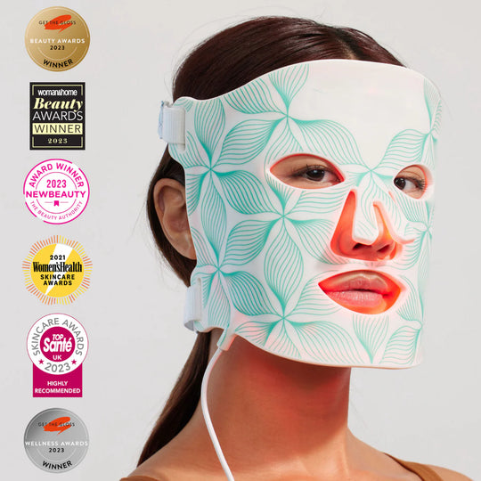 Mangalo Face Mask™ | Flexible Infrared Mask!
