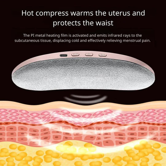 Menstrual Heating Pad™ | Pain-free periods with our heating pad