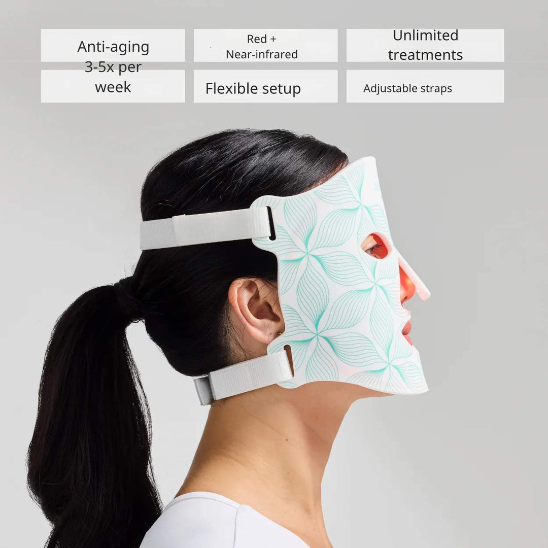 Mangalo Face Mask™ | Flexible Infrared Mask!