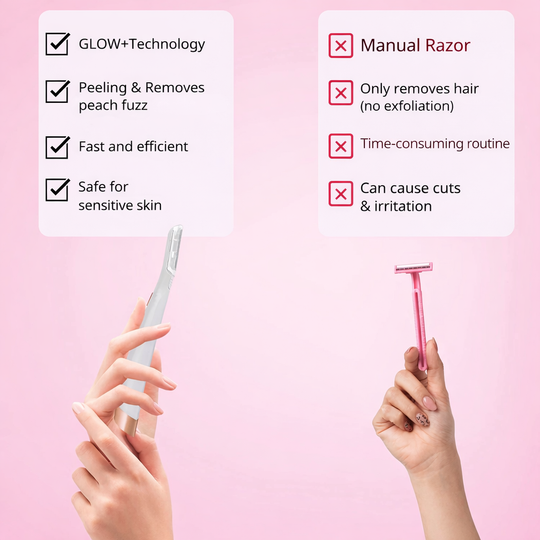 LED ShineBlade™ | Premium Shine Razor for a radiant finish