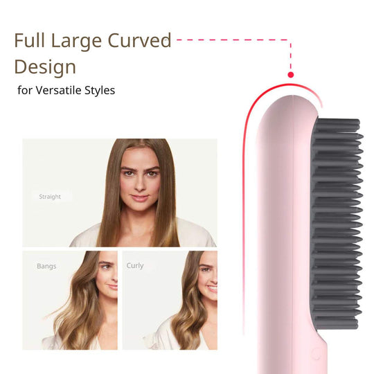 Mangalo HeatWave Brush™