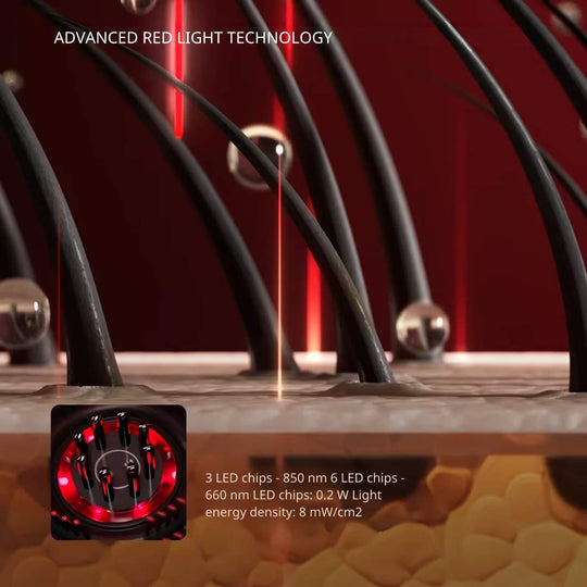 Mangalo HydroComb™ | Electric Red Light Massage Brush