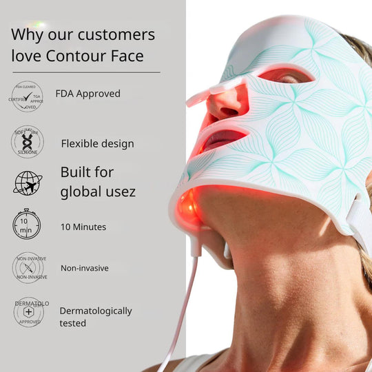 Mangalo Face Mask™ | Flexible Infrared Mask!