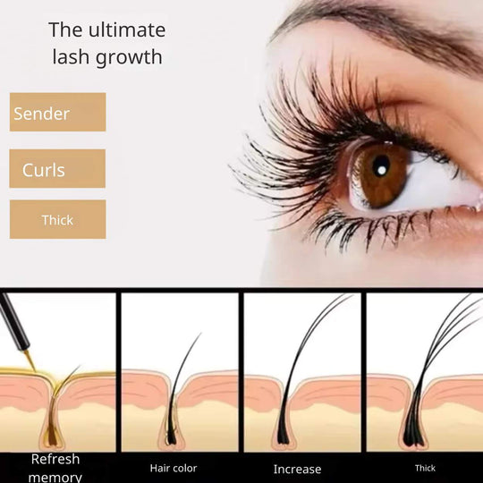Lash Growth Serum™ | For rapid growth!