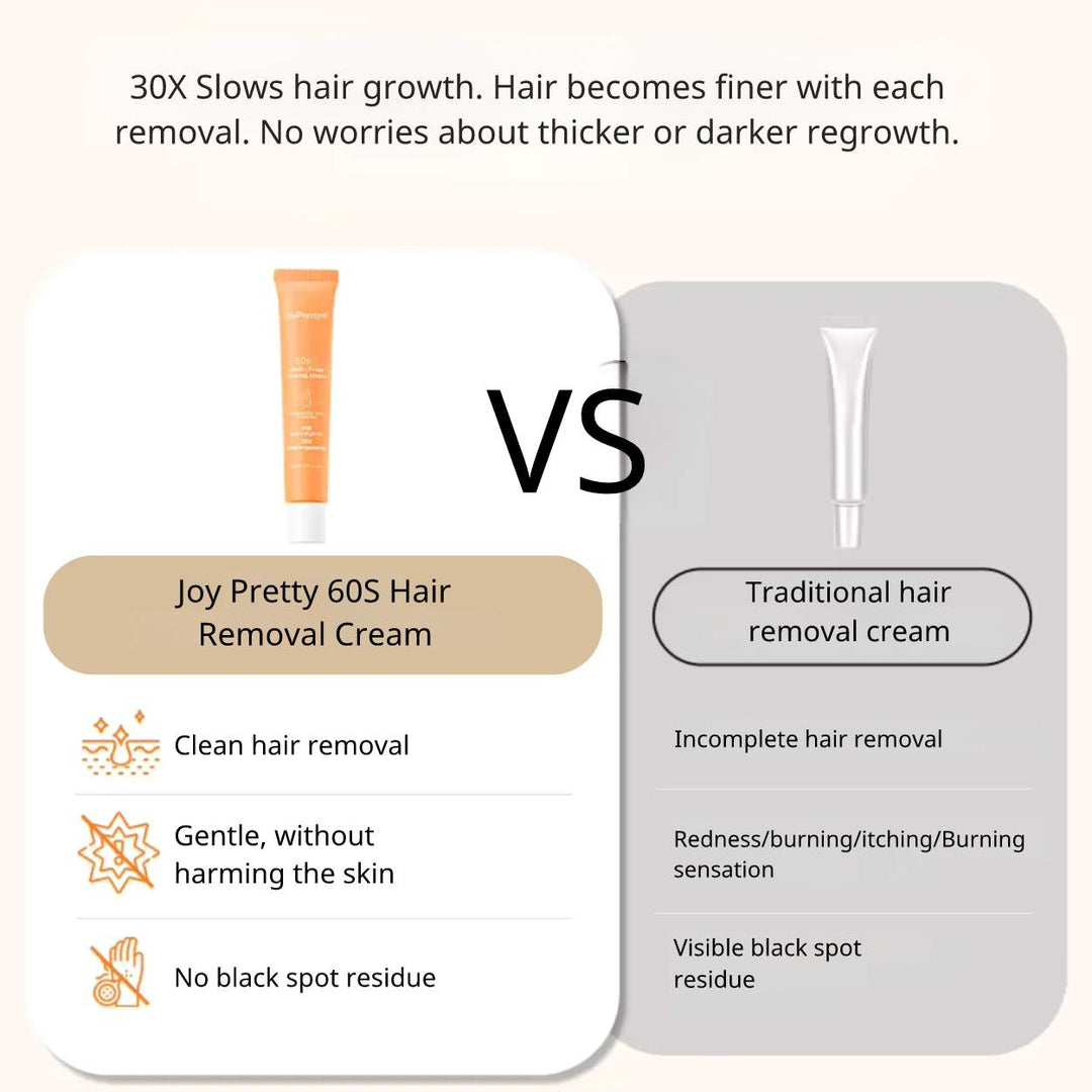 PureEase™ | Smooth and painless hair removal cream