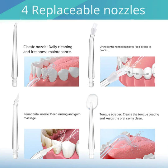 PowerFloss™ | Easily enhance your dental care routine
