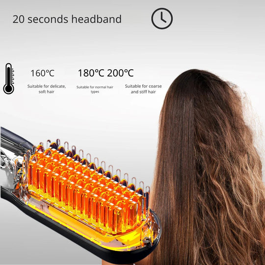 Mangalo HeatWave Brush™