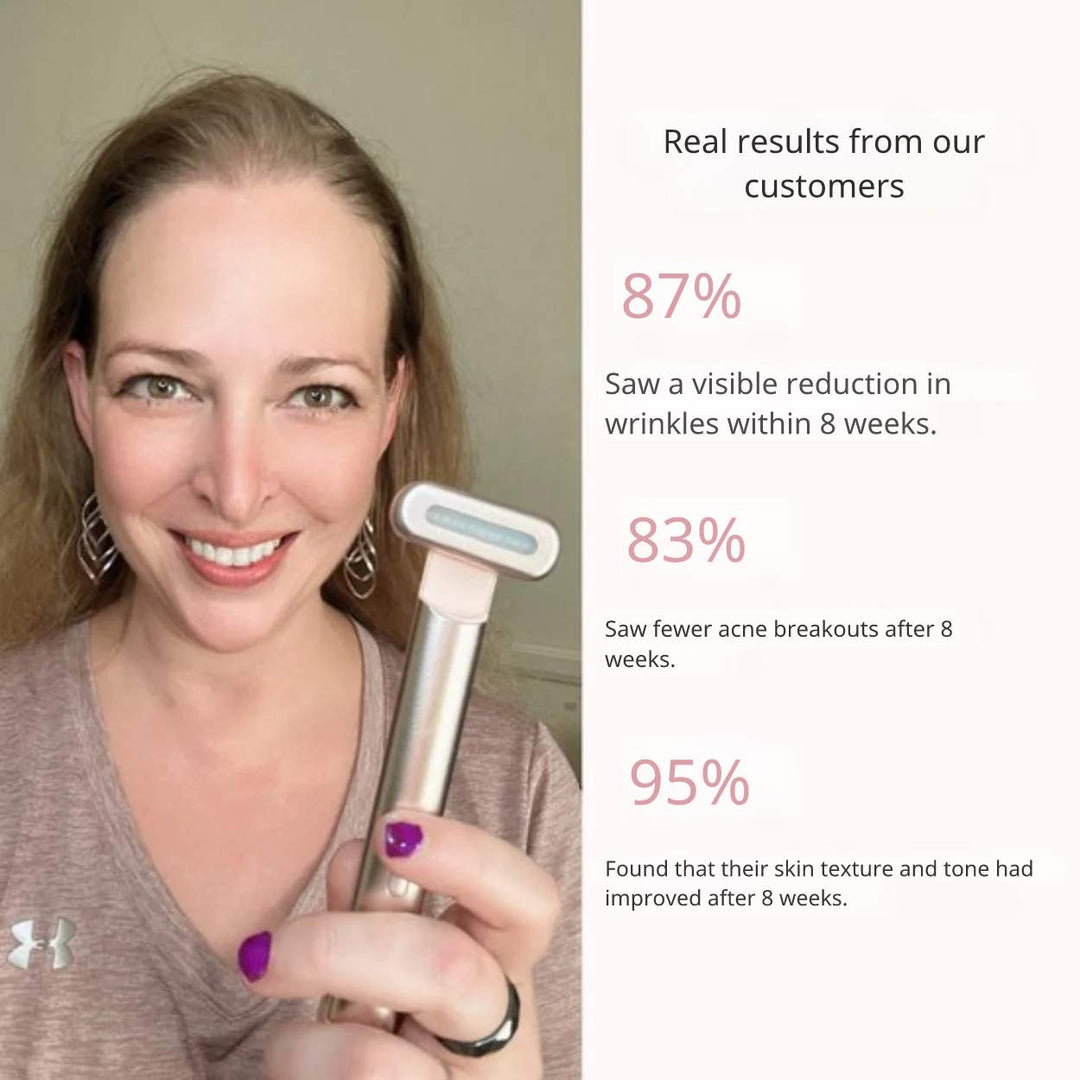 Light Beam Red™ | Feel Confident and Beautiful