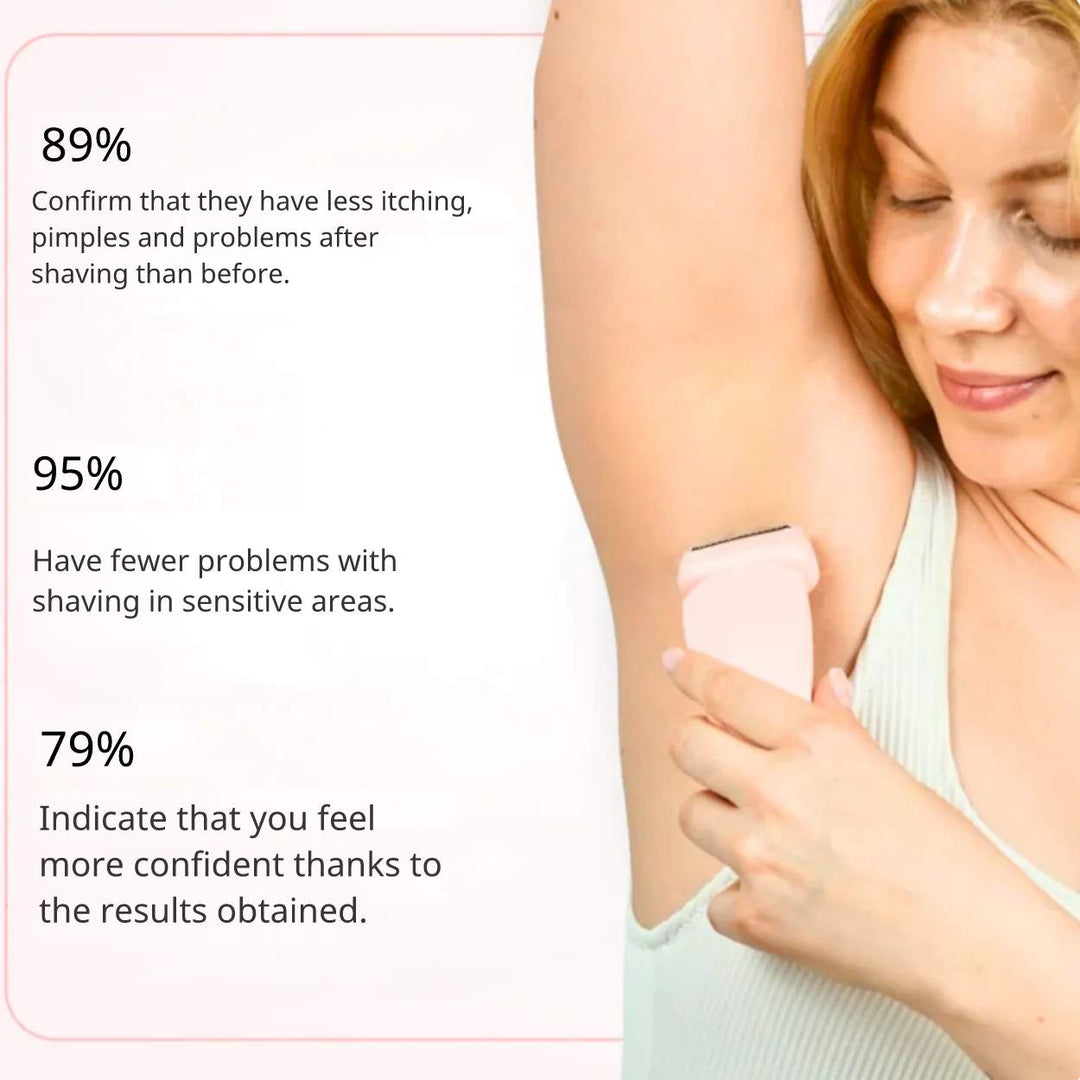 BeautyGlide Pro™ | Create smoothness!