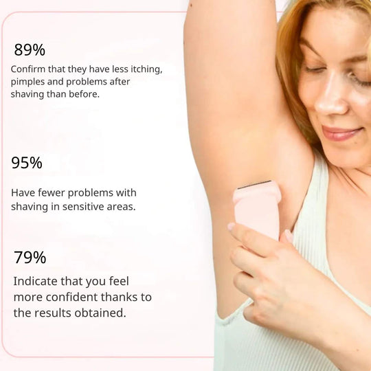BeautyGlide Pro™ | Create smoothness!