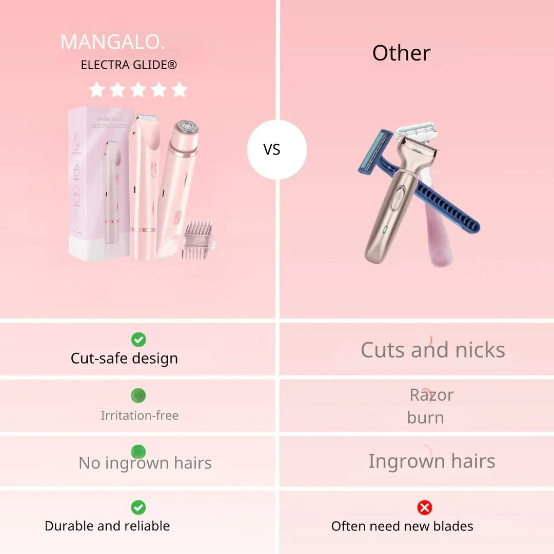Mangalo Electra Glide® | All-in-One Women's Shaver