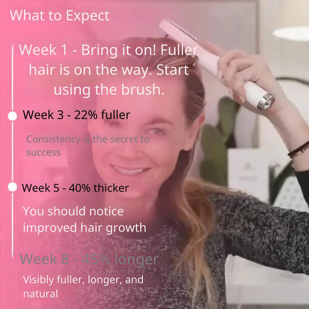 RadiantRoots™ | Discover Fuller Hair with the LED Hair Growth Comb