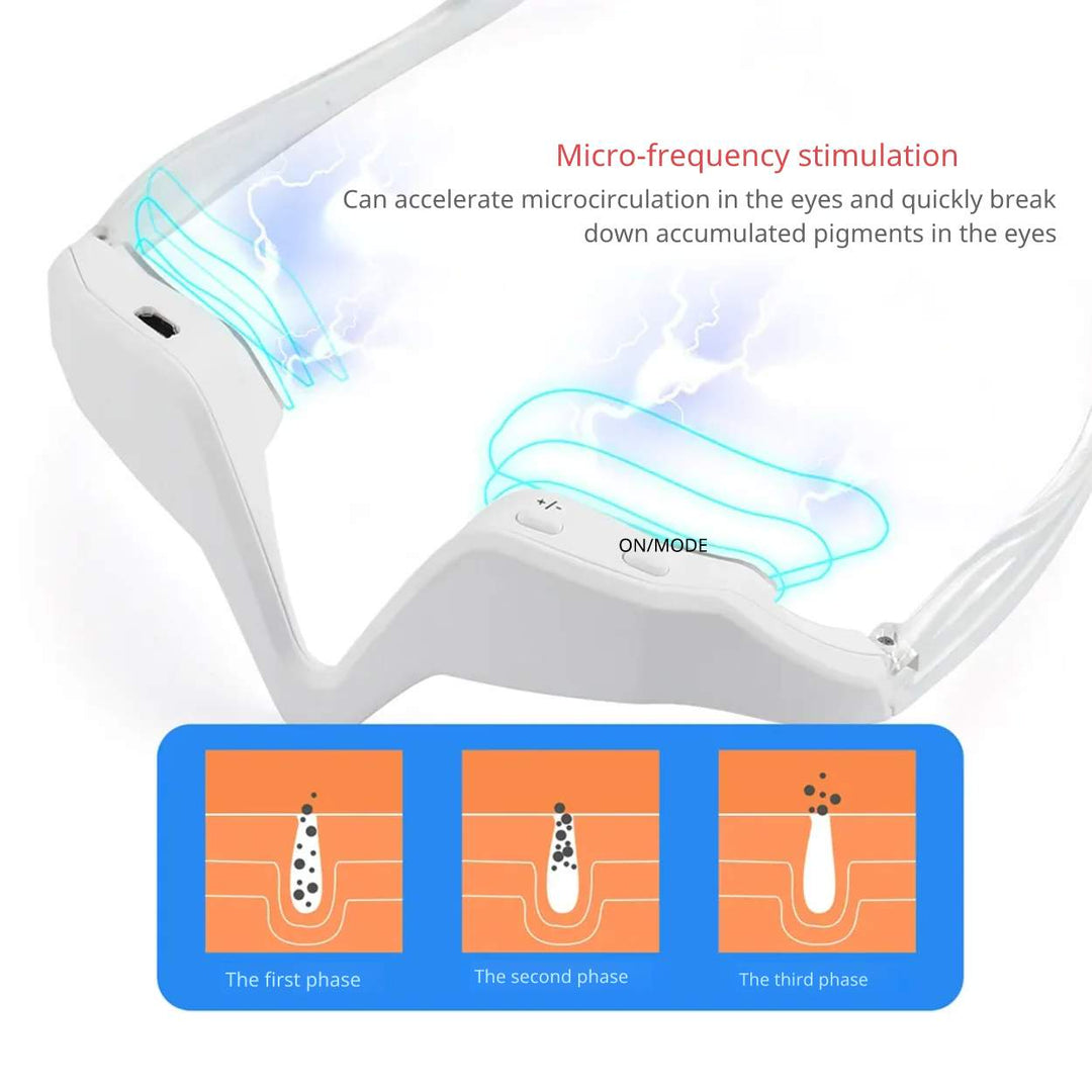 Red Light Therapy Glasses™ | Reduces Dark Circles and Rejuvenates!