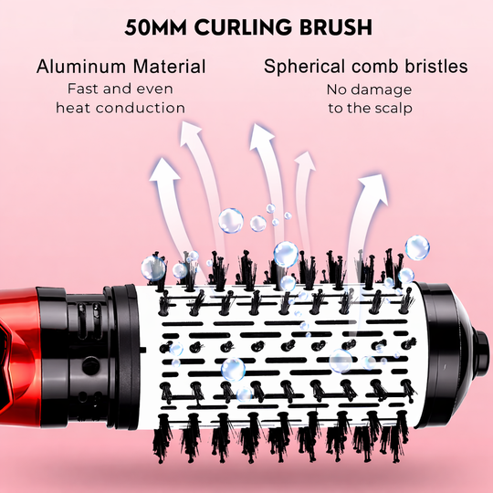 Mangalo Rotating AirStyler Pro™