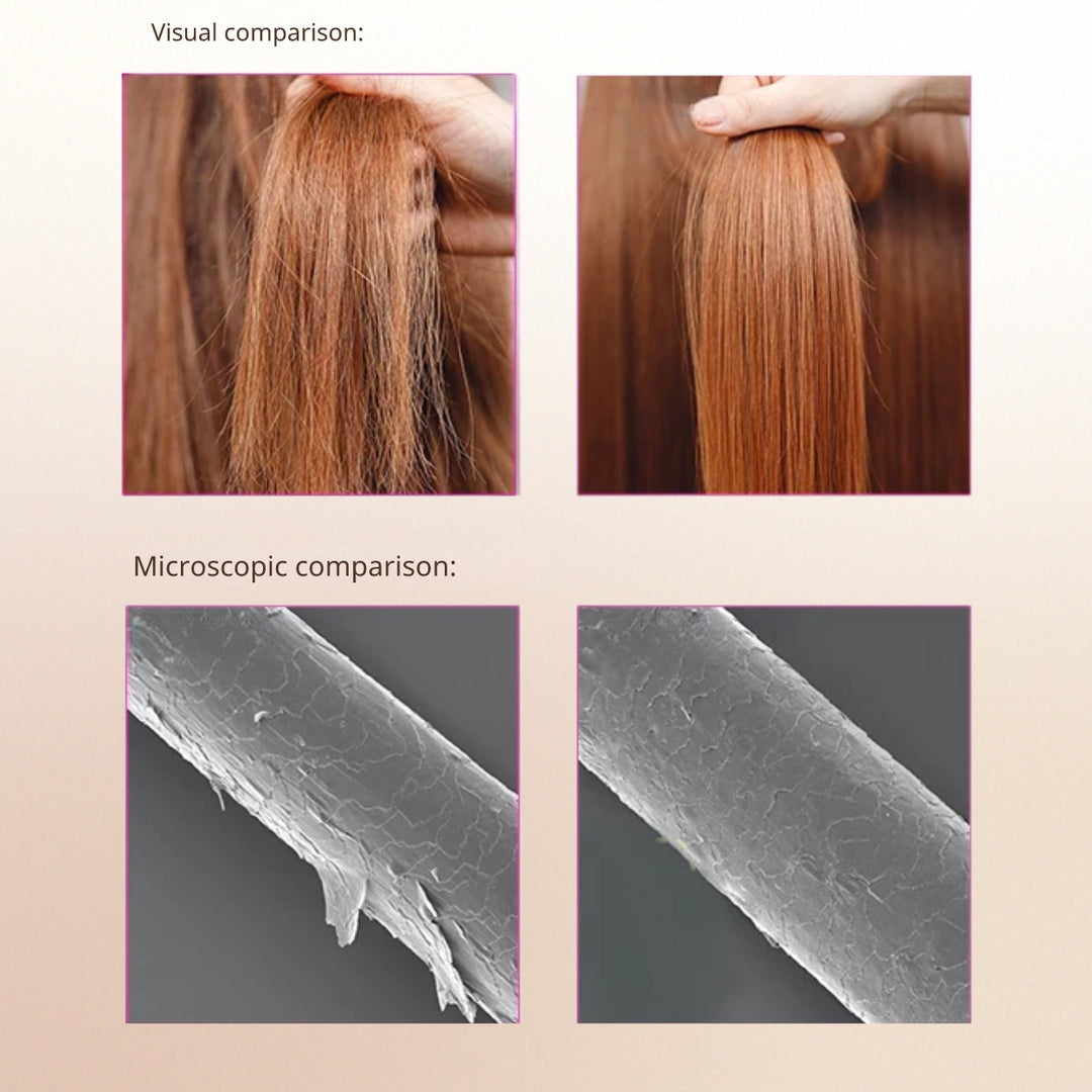 Heatshield™ | Optimal Heat Protection!